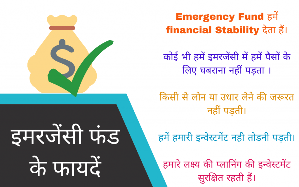 Emergency Fund Kya Hai / What Is Emergency Fund In Hindi 2 What Is Emergency Fund In Hindi